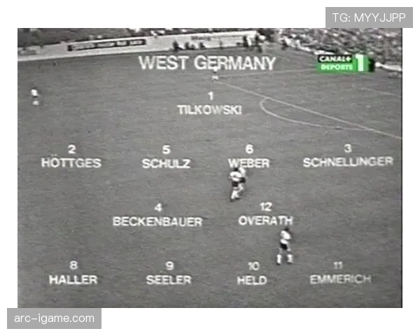 贝肯鲍尔战术智慧重塑现代足球：技术解析揭示比赛策略新方向