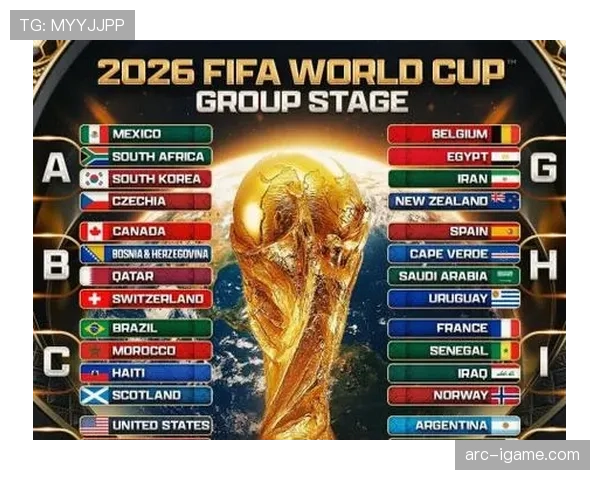2026世界杯同分情况下怎么出线